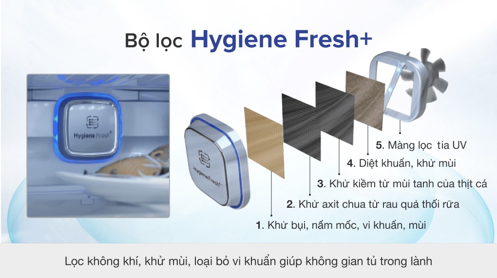 Tủ Lạnh LG Inverter 635 Lít Side By Side InstaView Door-in-Door GR-X257BG - bộ lọc Hygiene Fresh+